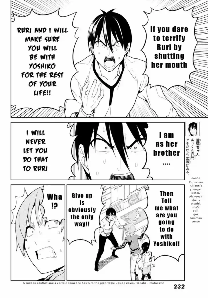 Aho Girl 122