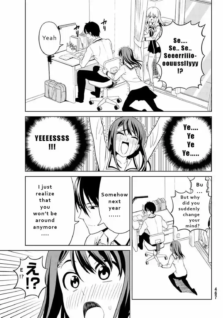 Aho Girl 125