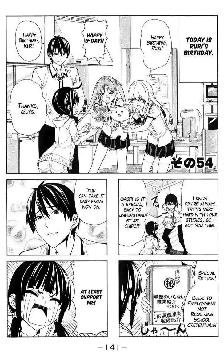 Aho Girl 54