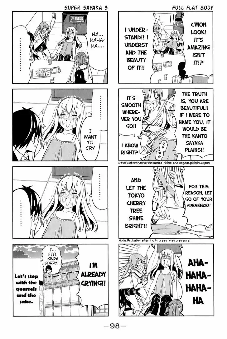 Aho Girl 66