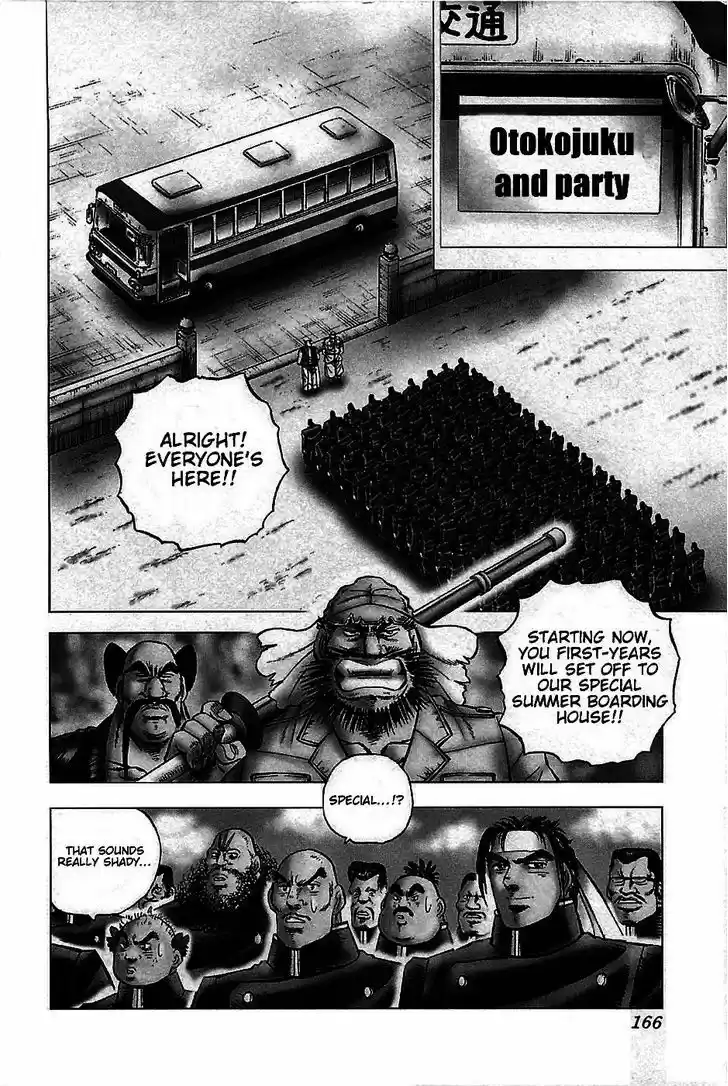 Akatsuki!! Otokojuku 7