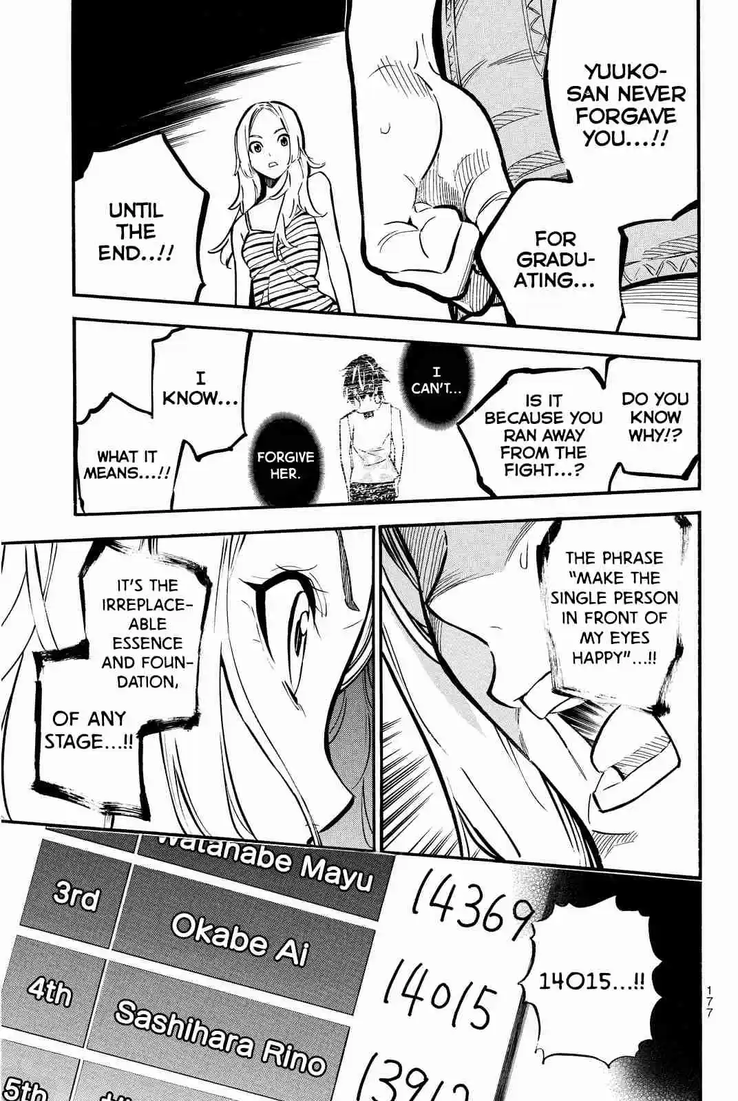 AKB49 Renai Kinshi Jourei Vol. 27 Ch. 242 Confessions without Makeup