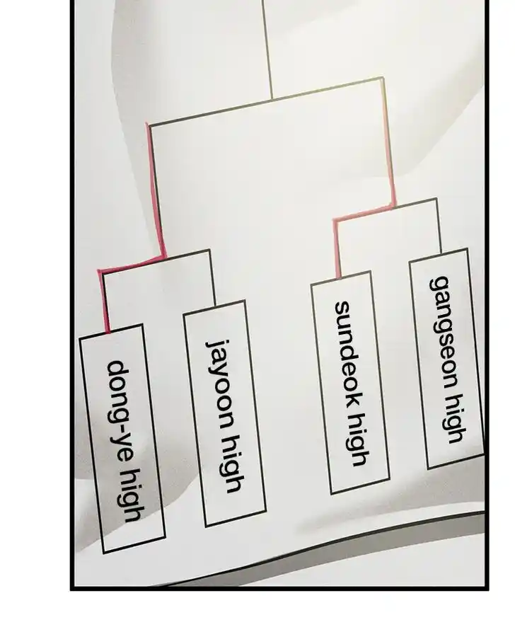 Alice Unlimited Wonderland Vol.01 Ch.022