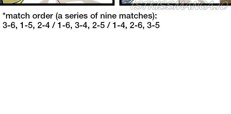 Alice Unlimited Wonderland Vol.01 Ch.024