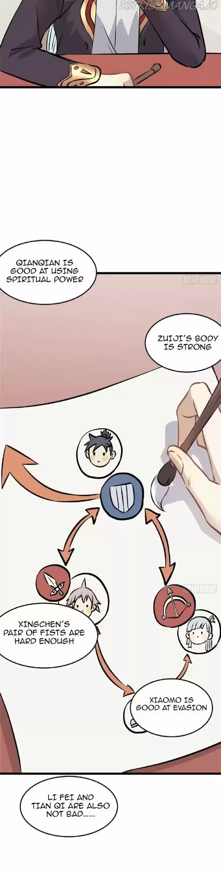 All Hail the Sect Leader Ch.083