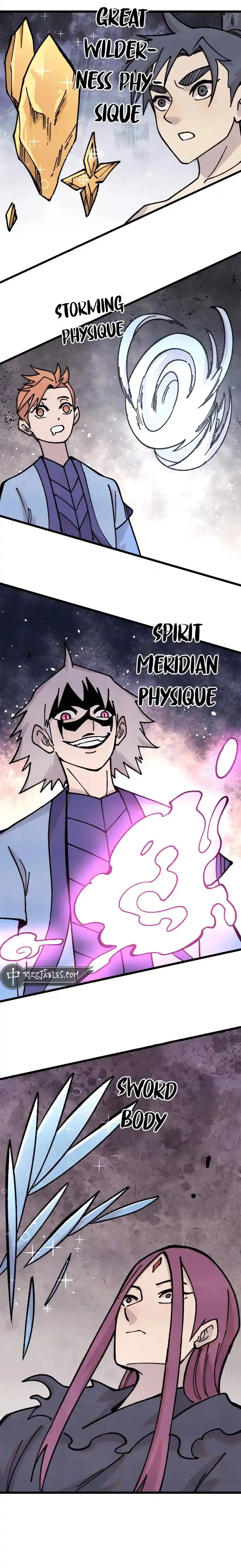 All Hail the Sect Leader Ch.422