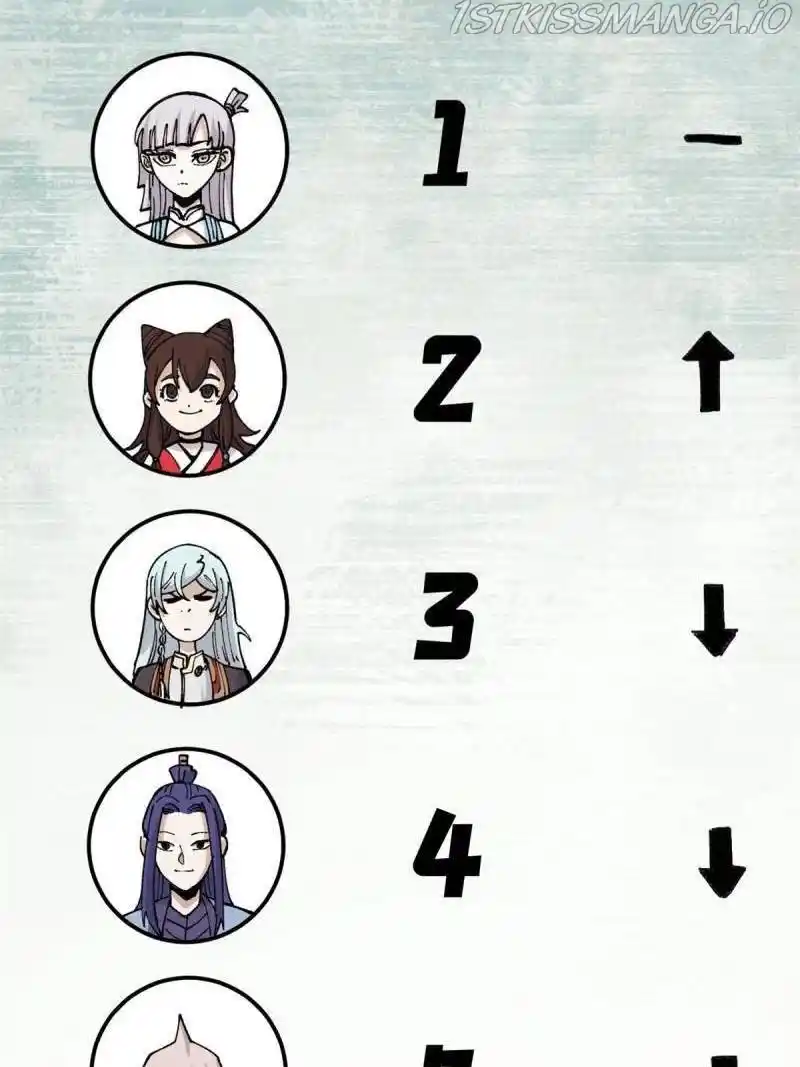 All Hail The Sect Leader Chapter 146