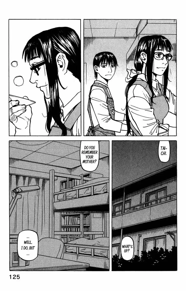 All-Rounder Meguru 101