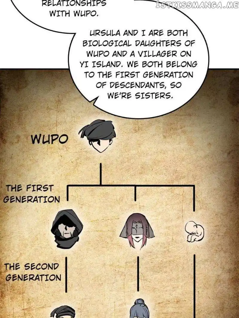 All Starts With Ubume Chapter 193