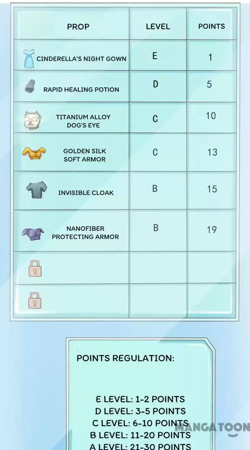 Almight Network Episode 74