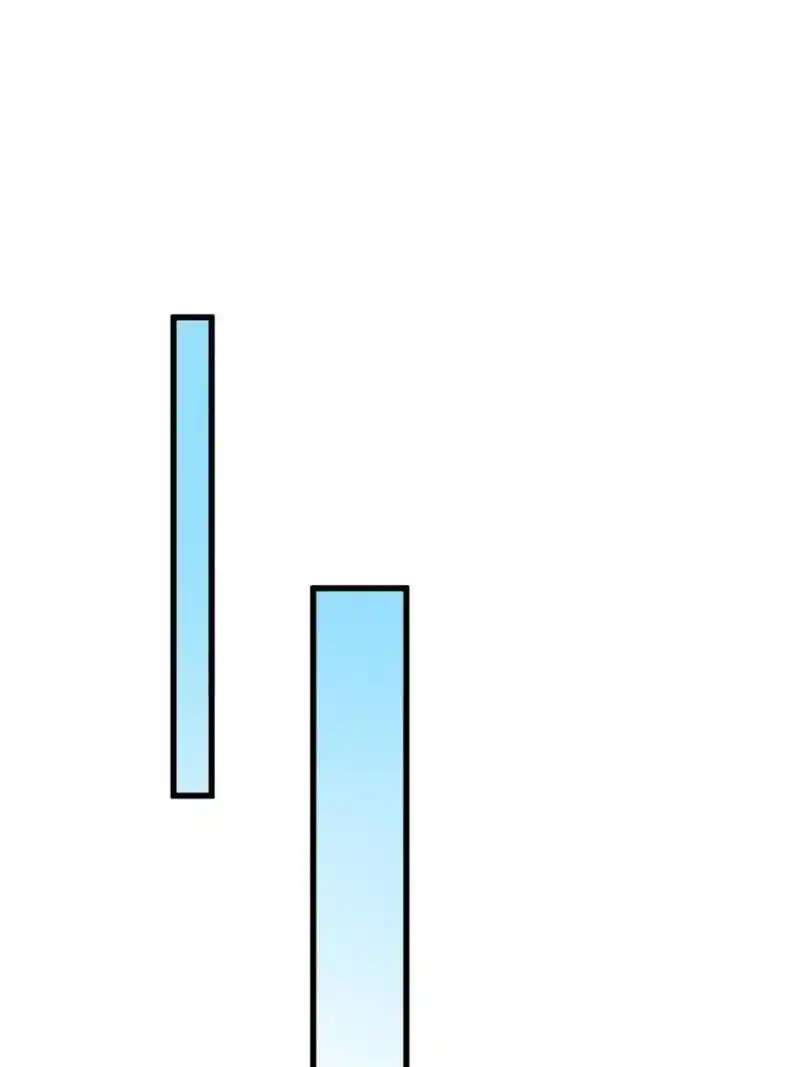 Almighty Master Chapter 258