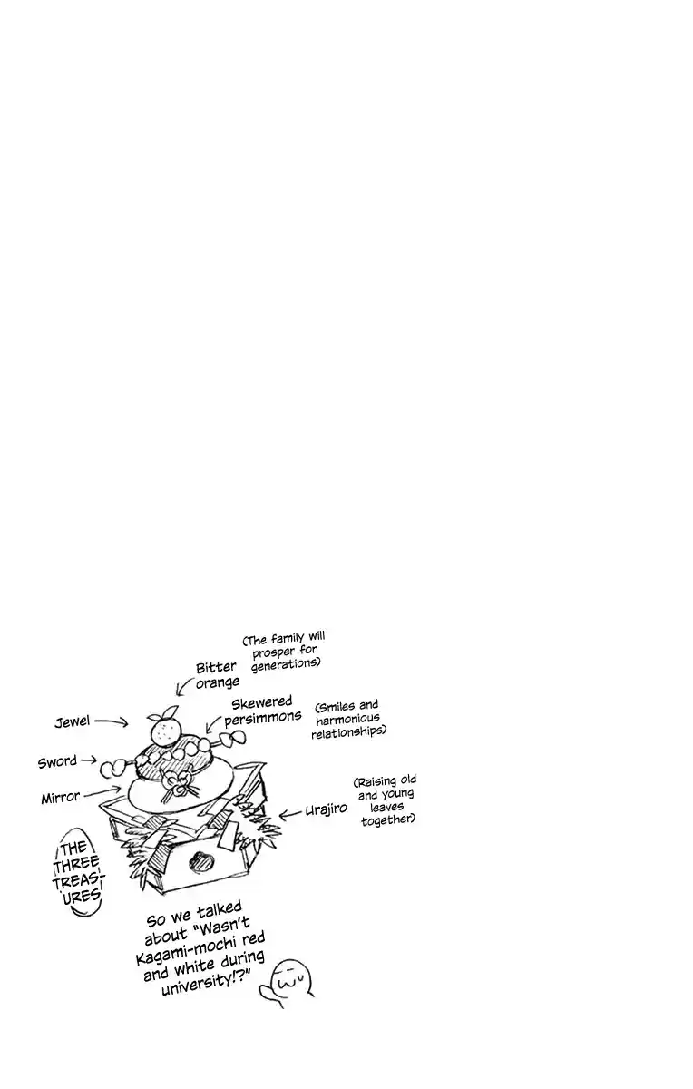 Amano Megumi wa Suki Darake! Vol.8 Ch.79.5