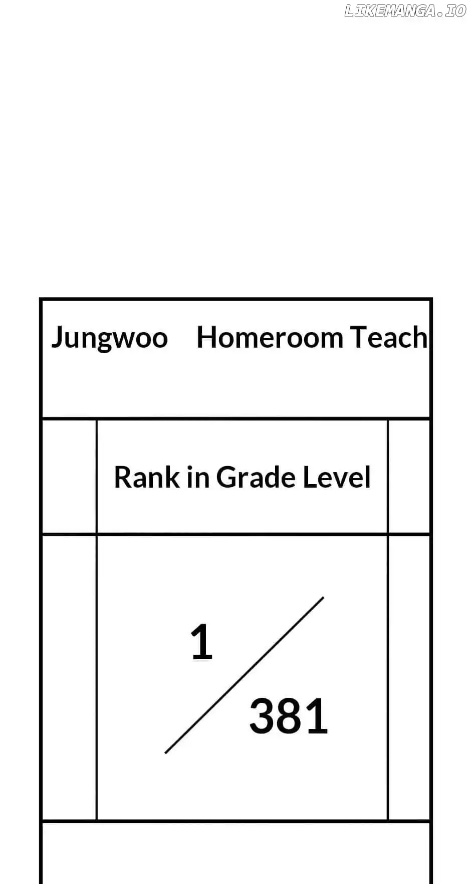 Amazing Rumor Chapter 158