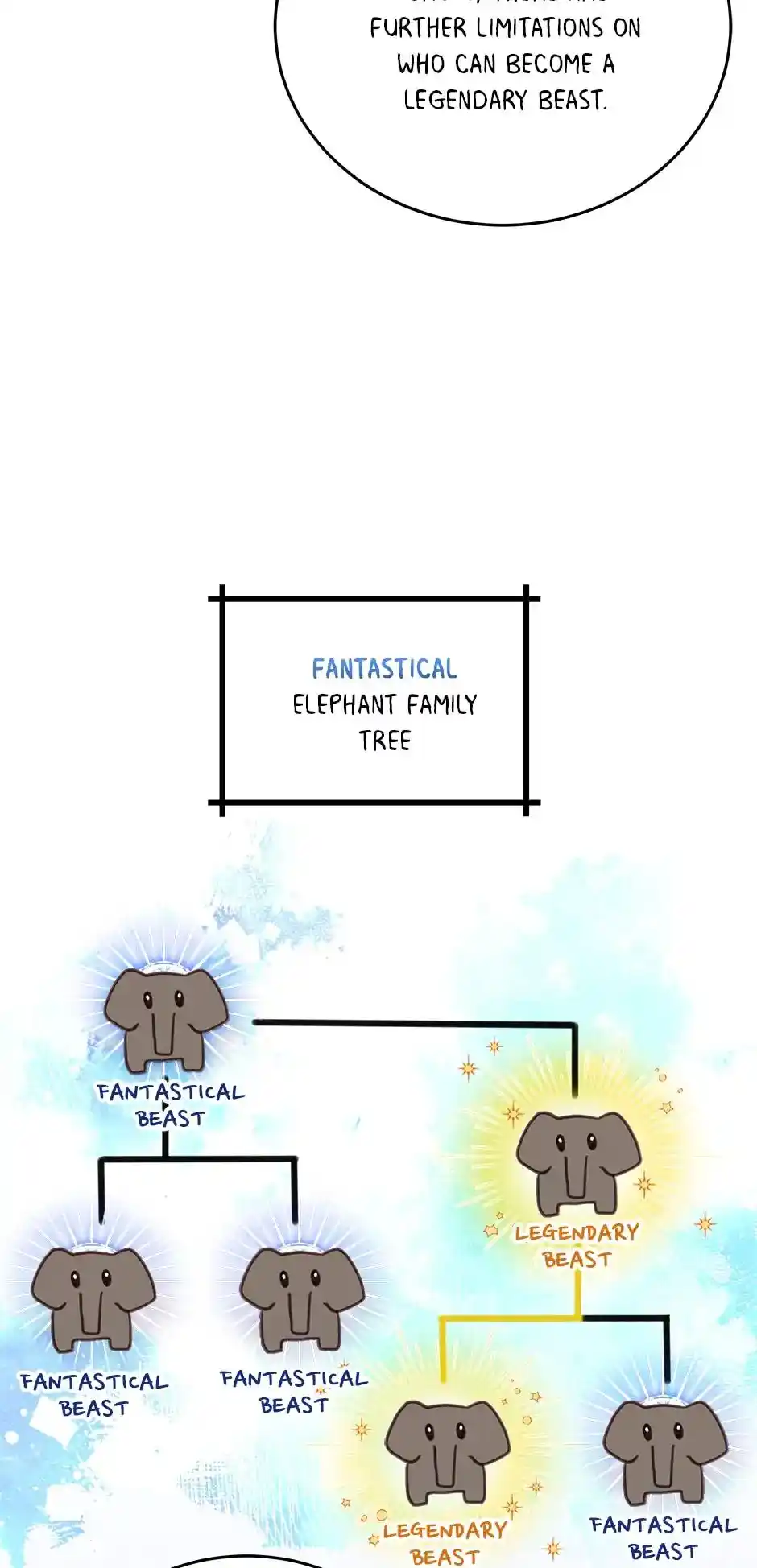 An Animal Hospital In The Border Area Chapter 56