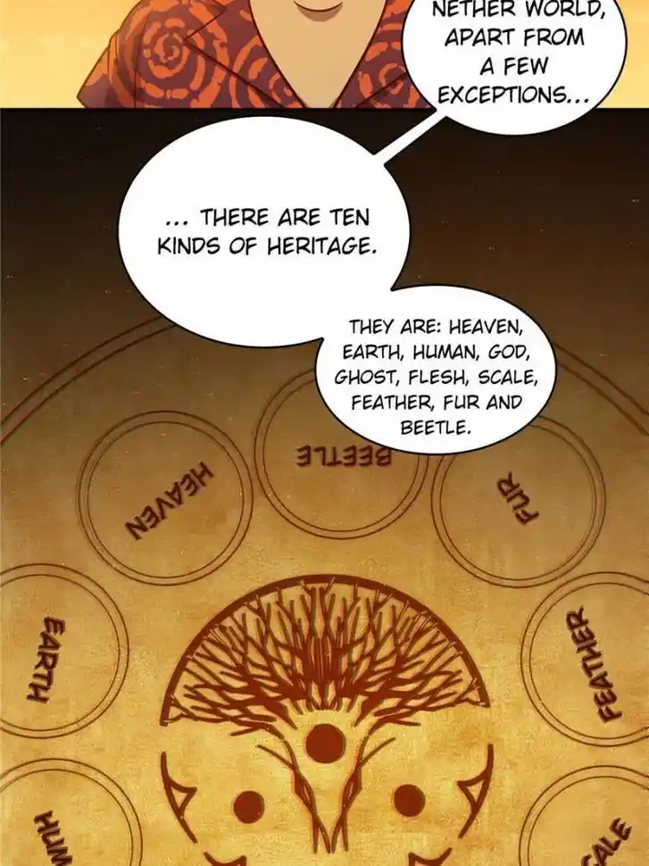 Another beginning with the Guhuo bird Ch.038