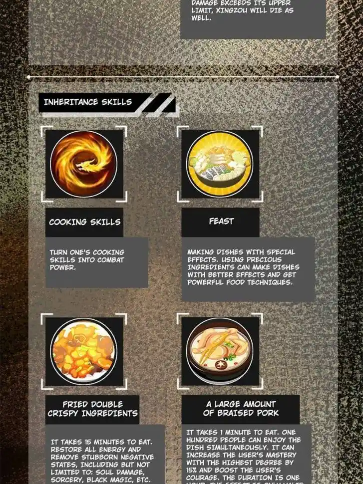 Another beginning with the Guhuo bird Ch.153