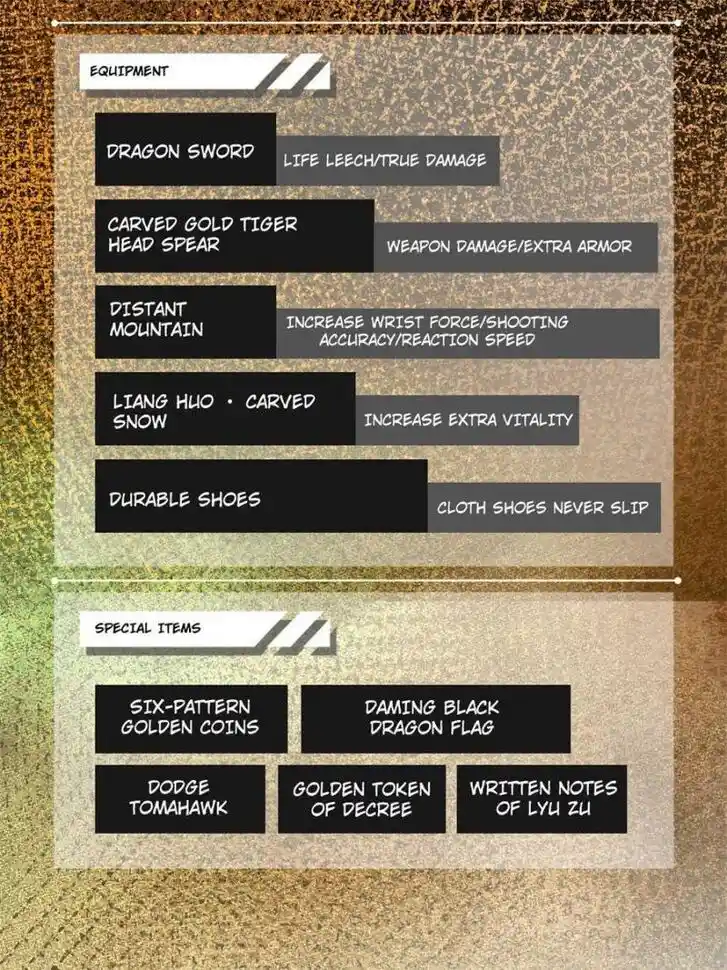 Another beginning with the Guhuo bird Ch.153