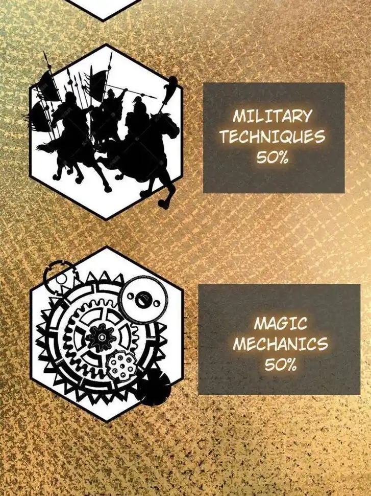 Another beginning with the Guhuo bird Ch.244