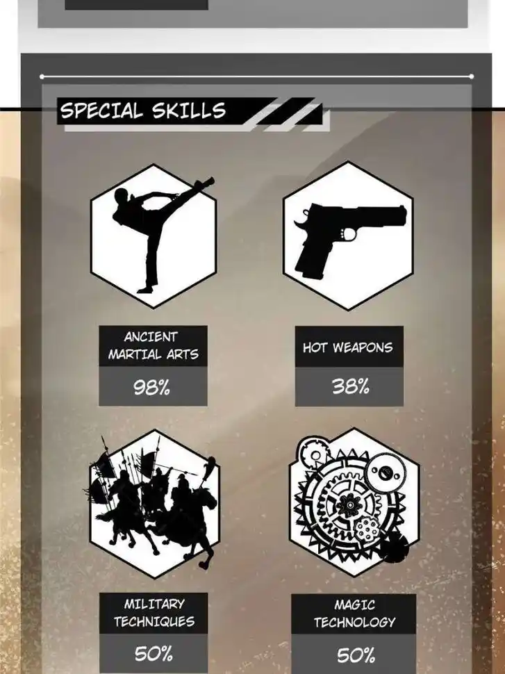 Another beginning with the Guhuo bird Ch.251