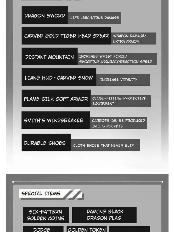 Another beginning with the Guhuo bird Ch.251