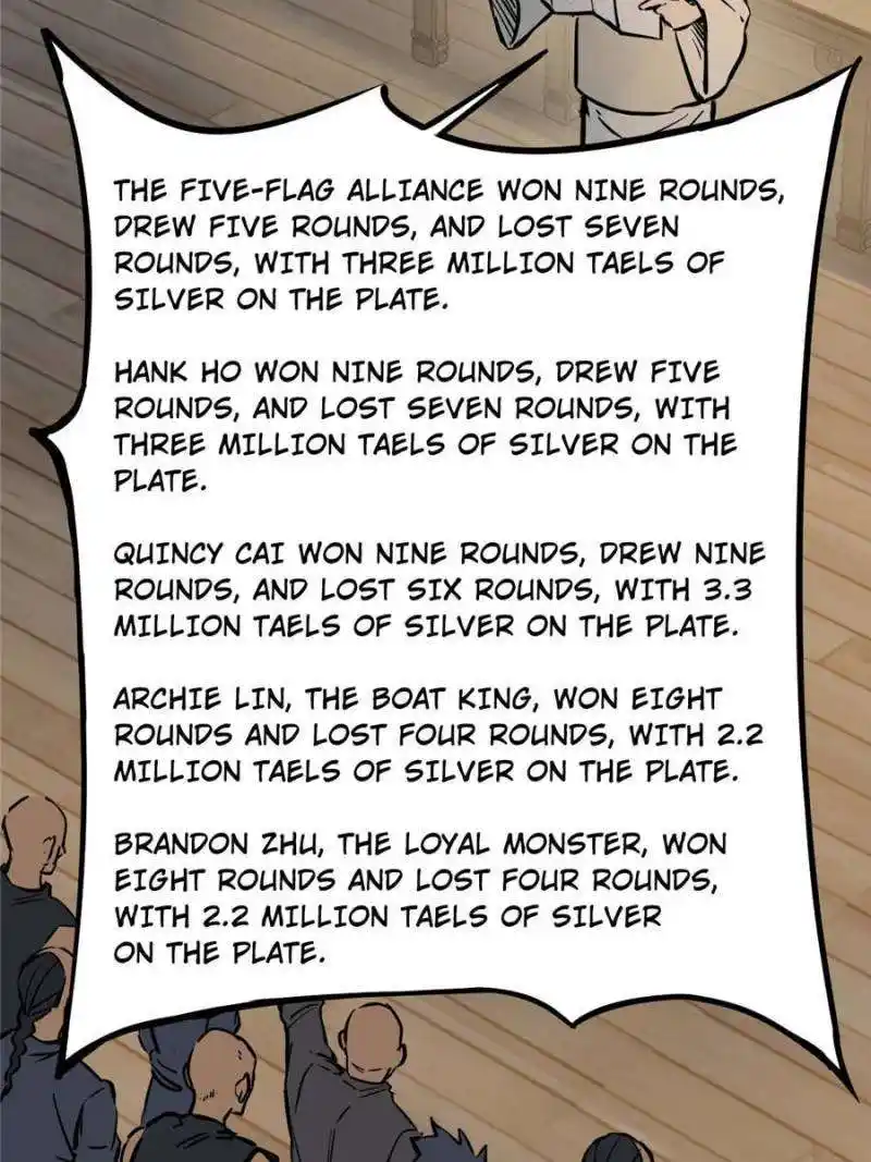 Another beginning with the Guhuo bird Chapter 213