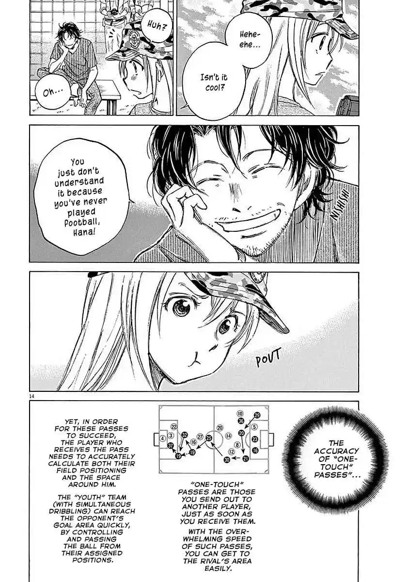 Ao Ashi Vol. 2 Ch. 10 Characteristic