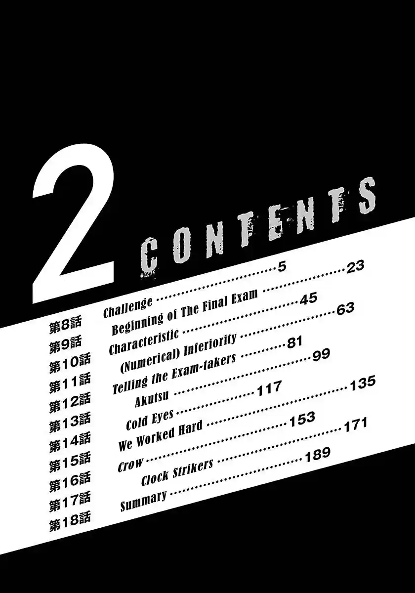 Ao Ashi Vol. 2 Ch. 8 Challenge