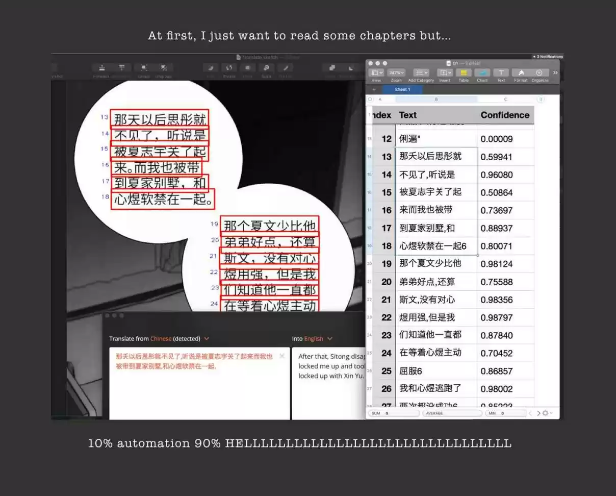 Apocalyptic Super System Ch. 59