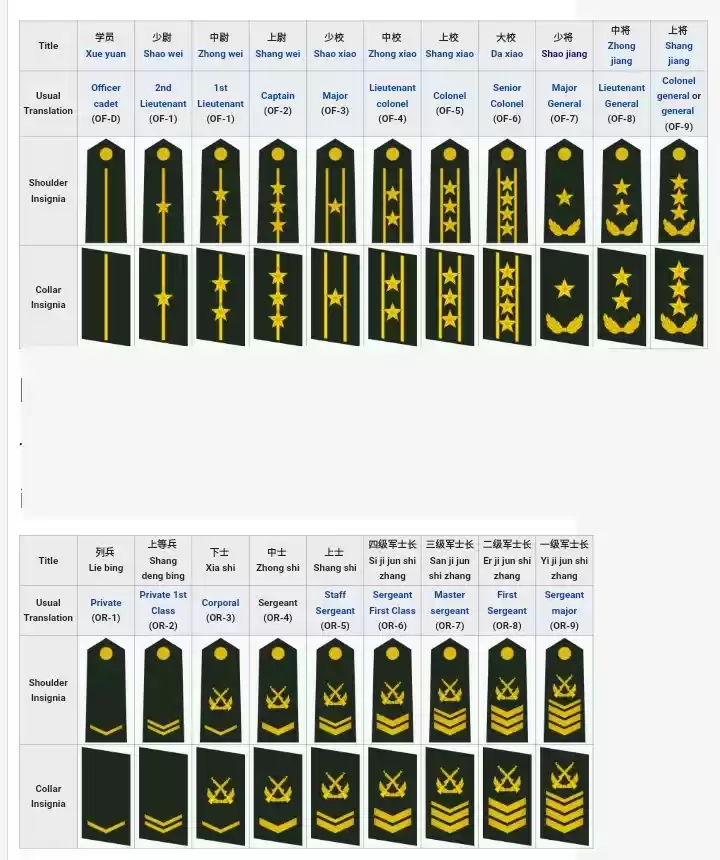 Apocalyptic Super System Ch. 8