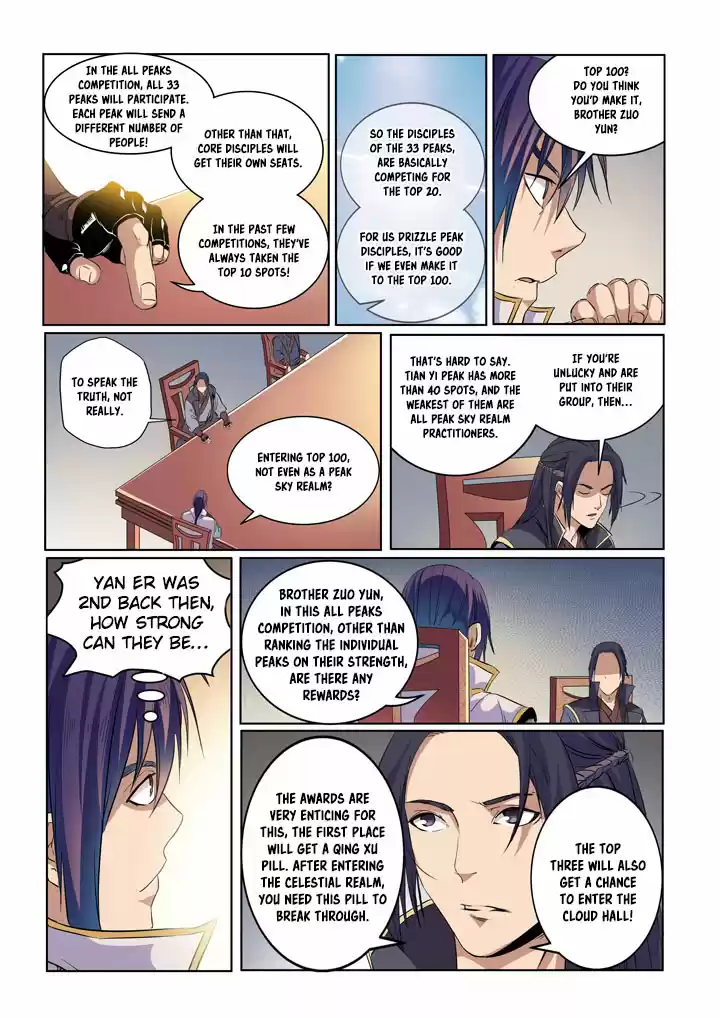 Apotheosis Elevation to the status of a god Ch. 54 All Peaks Competition