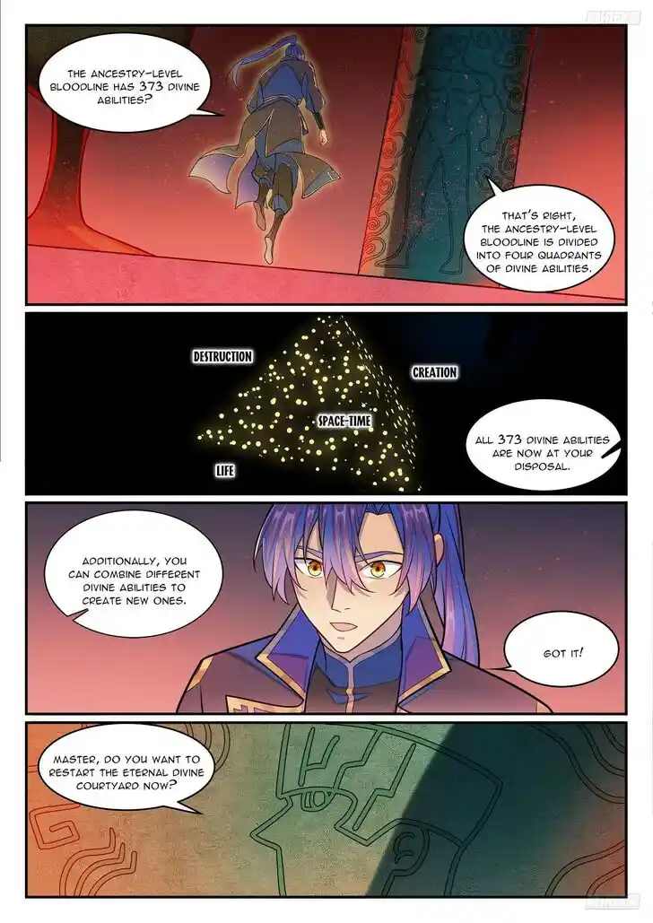 Apotheosis Vol.TBE Ch.1281