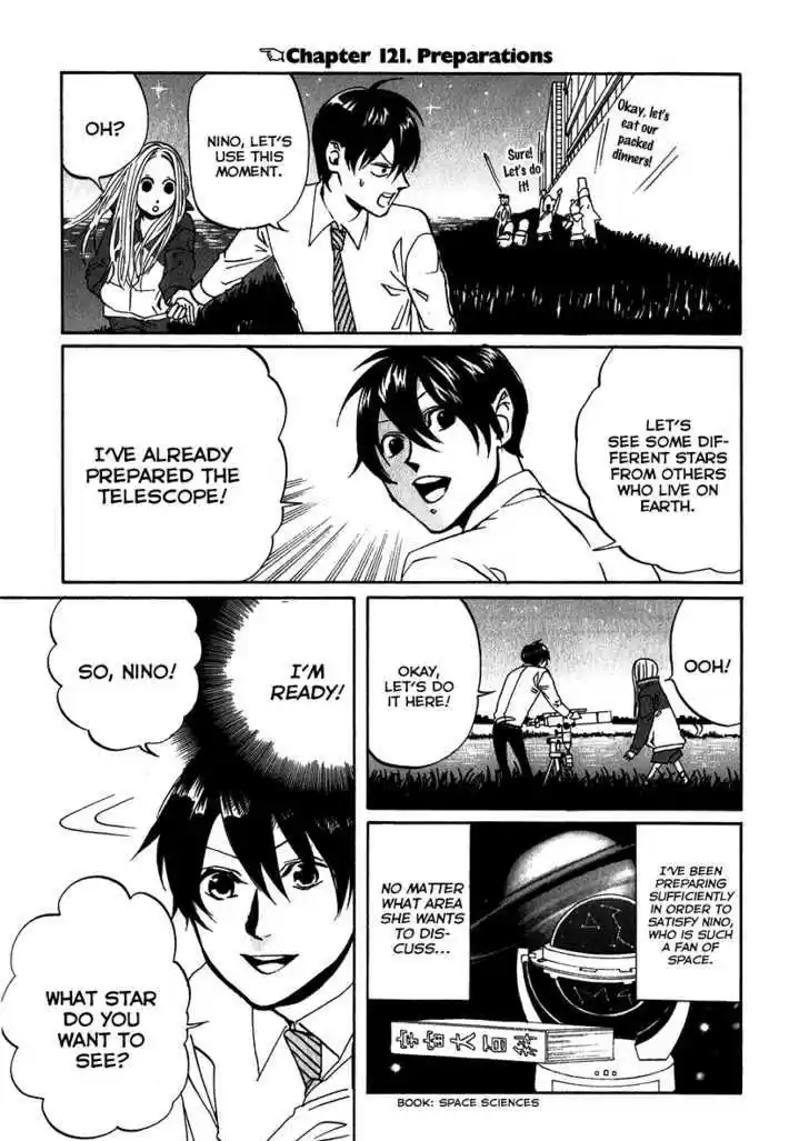 Arakawa Under the Bridge 121