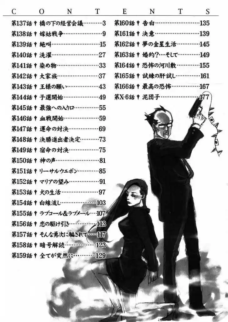 Arakawa Under the Bridge 137