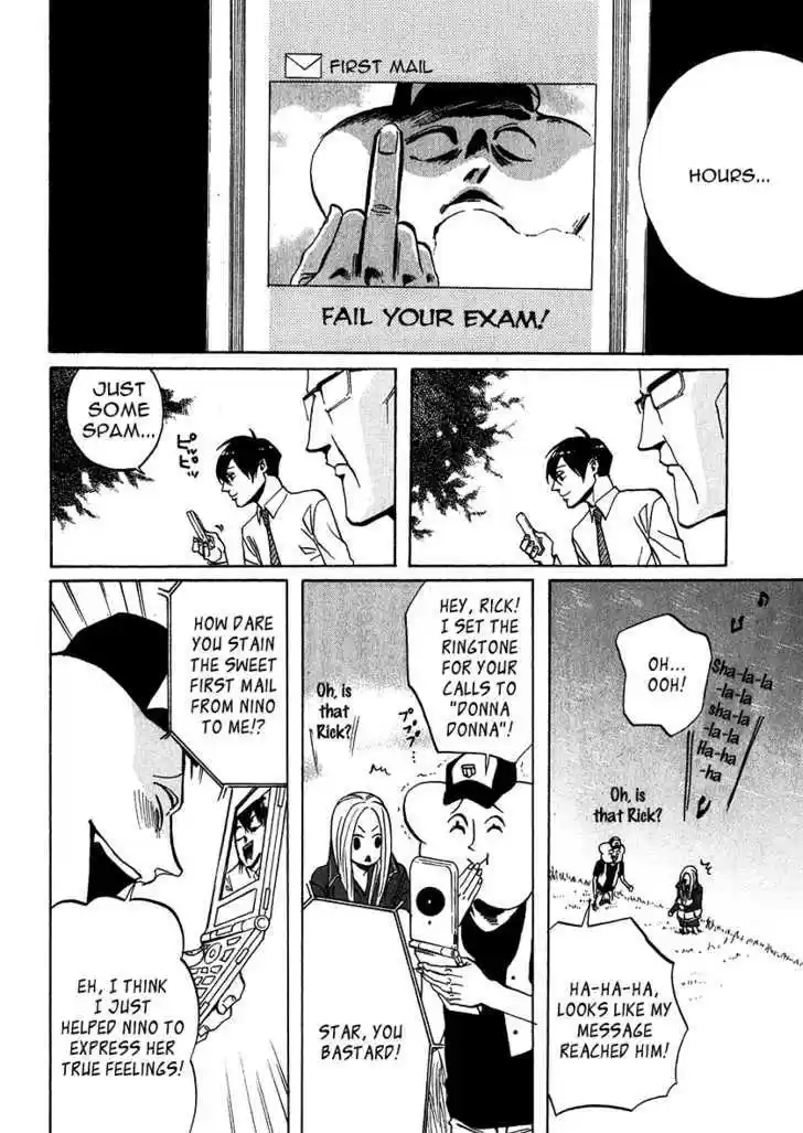 Arakawa Under the Bridge 155