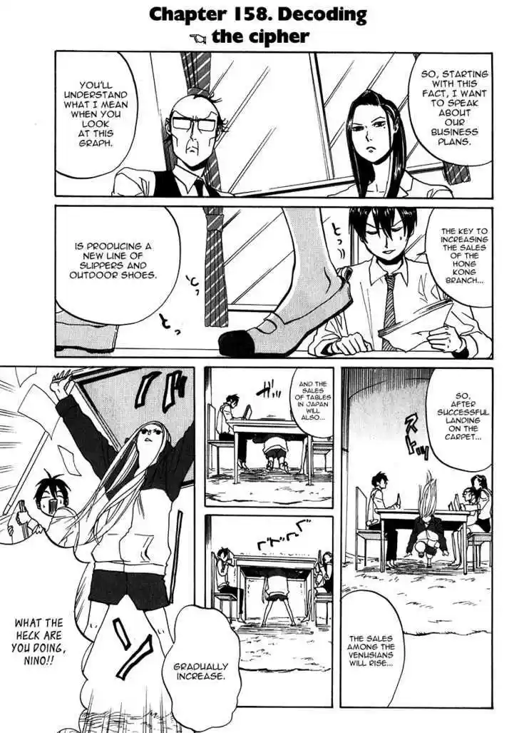 Arakawa Under the Bridge 158