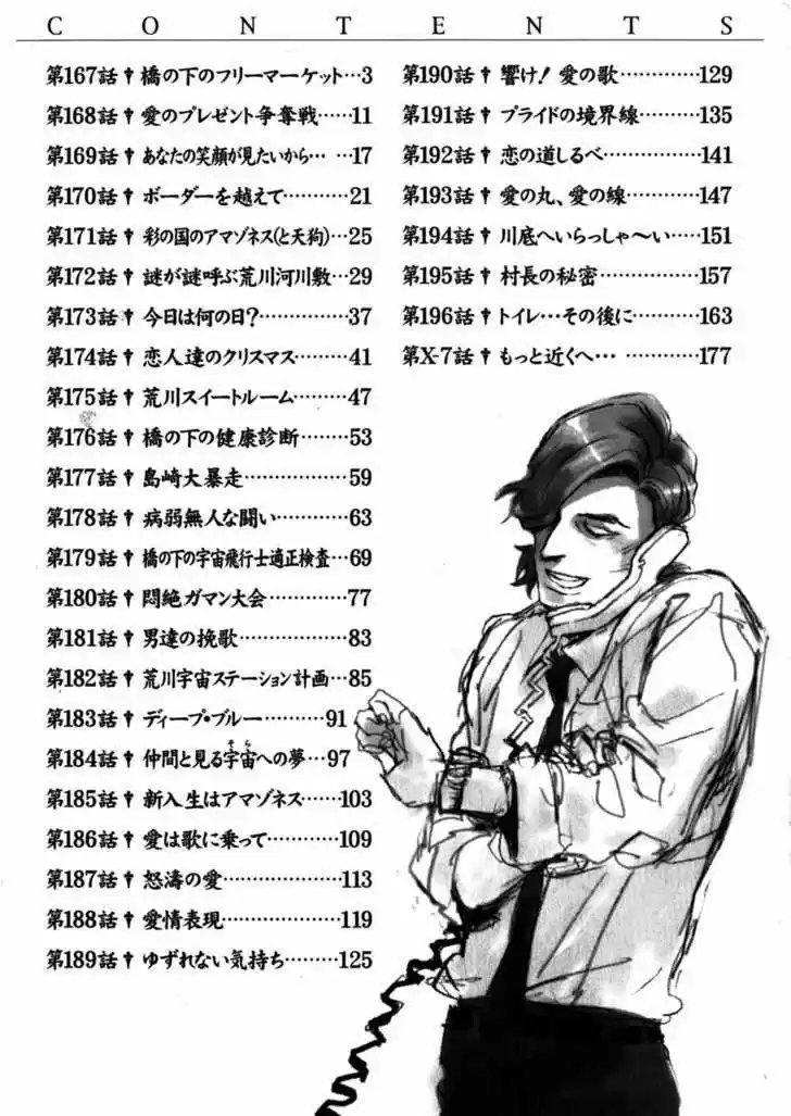 Arakawa Under the Bridge 167