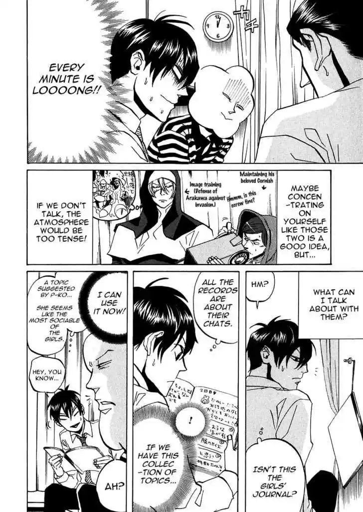 Arakawa Under the Bridge 180