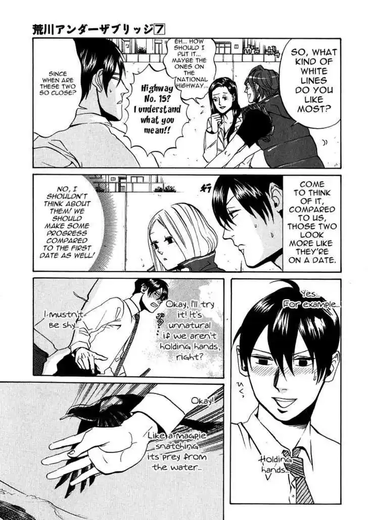 Arakawa Under the Bridge 192