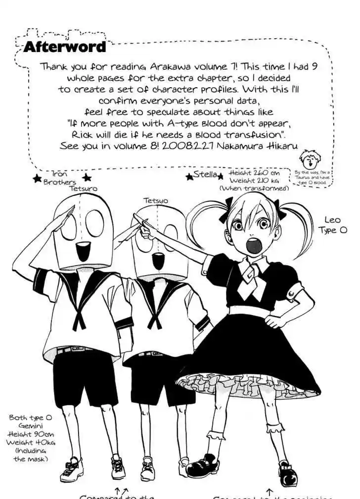 Arakawa Under the Bridge 196.5