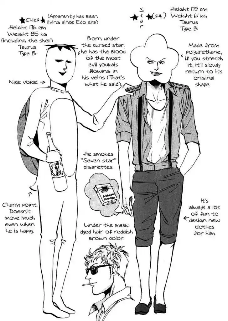 Arakawa Under the Bridge 196.5