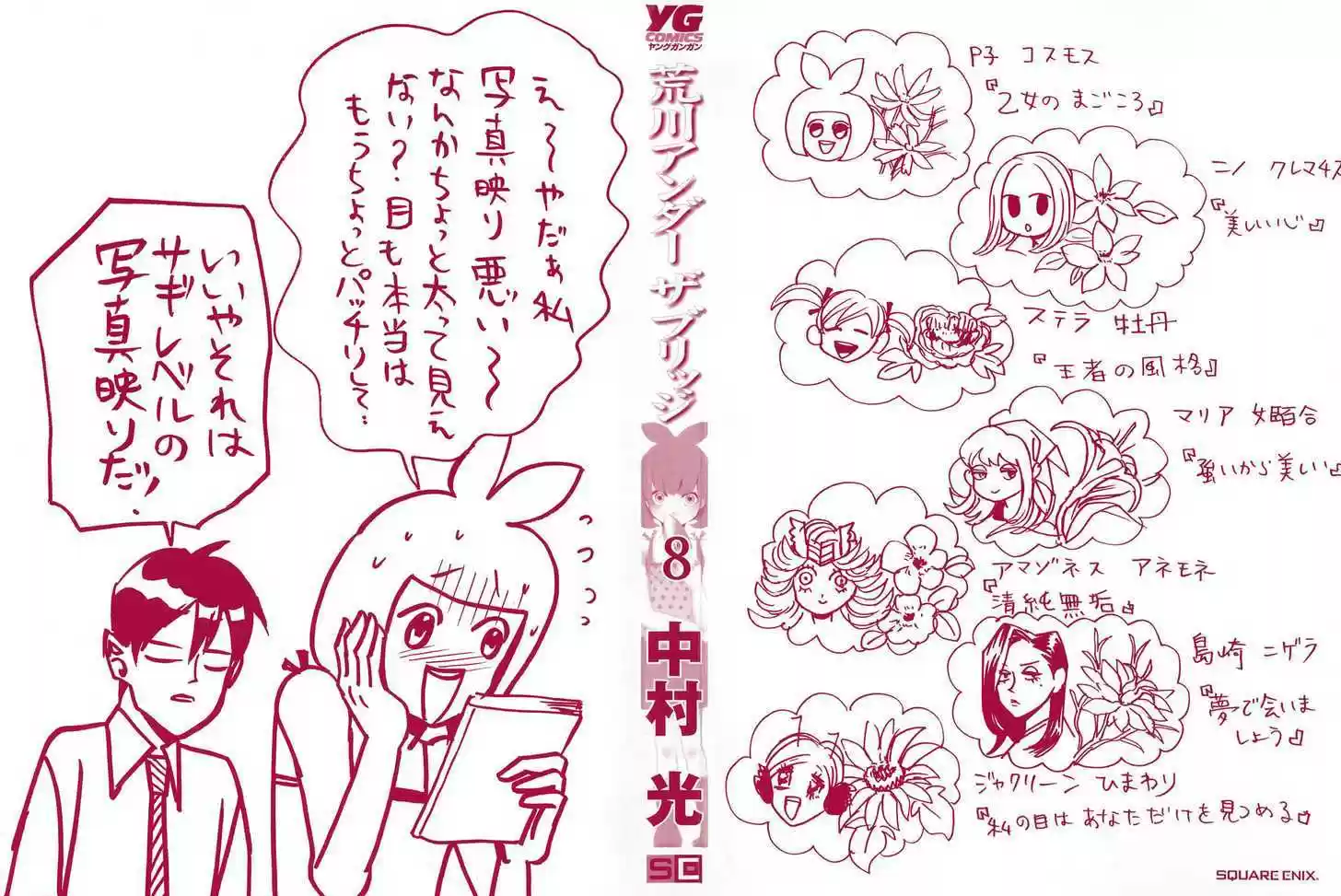 Arakawa Under the Bridge 197