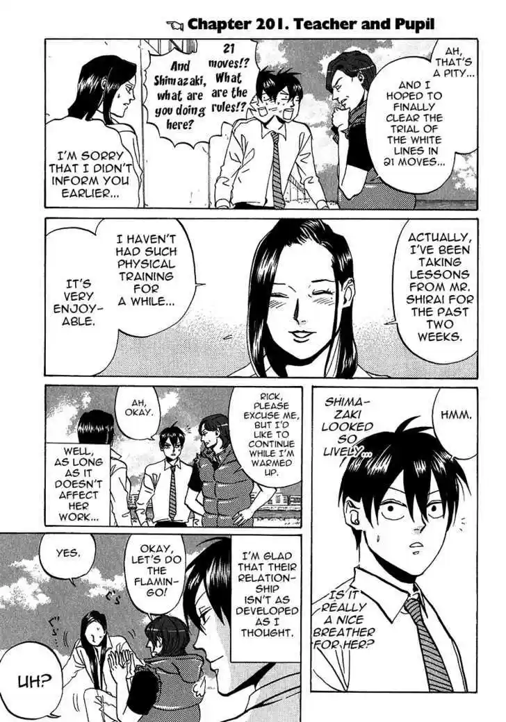 Arakawa Under the Bridge 201