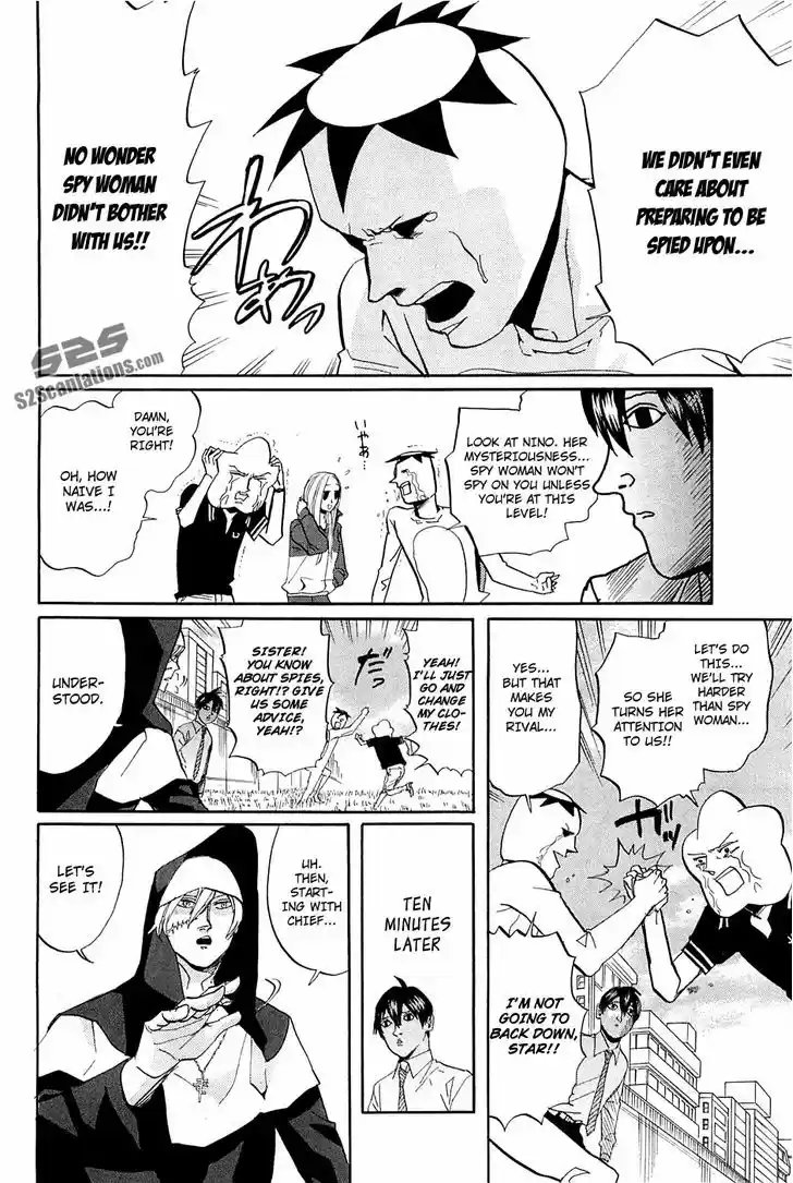 Arakawa Under the Bridge 251