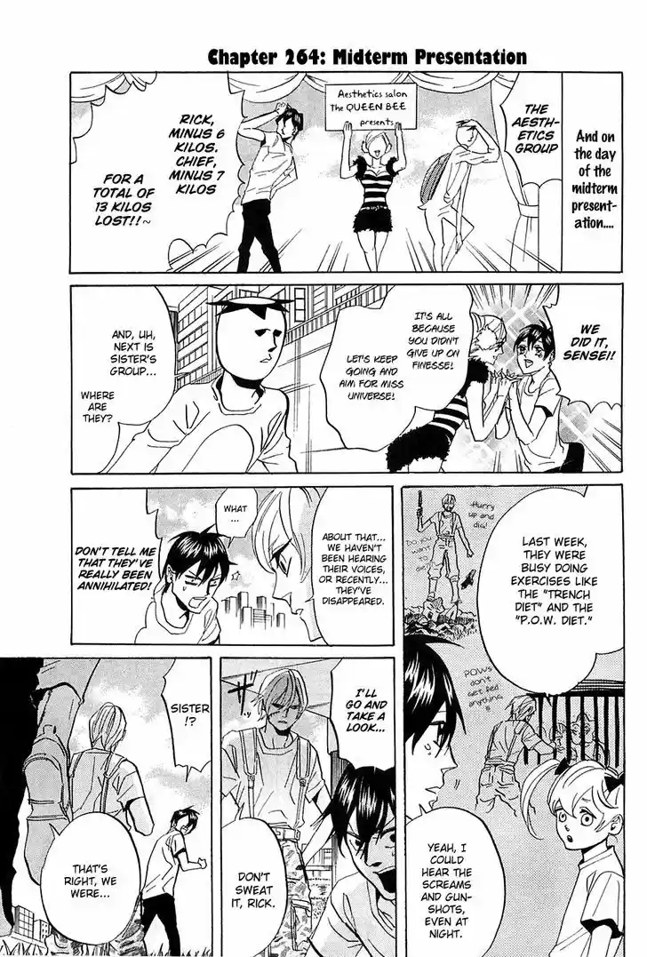 Arakawa Under the Bridge 264