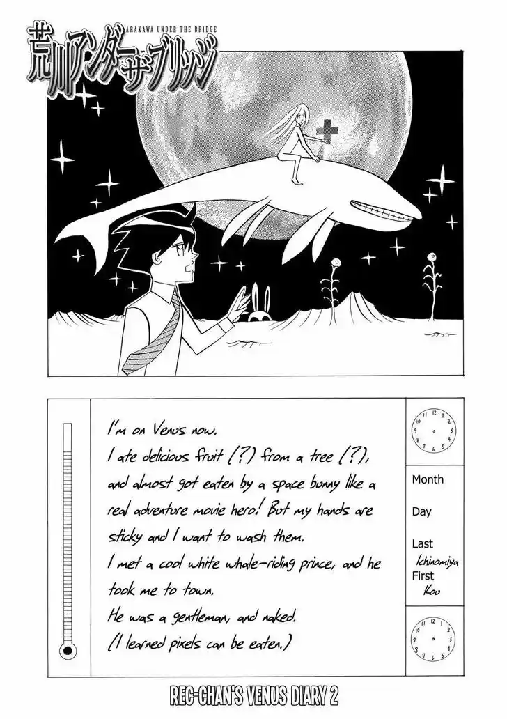 Arakawa Under the Bridge 287.8