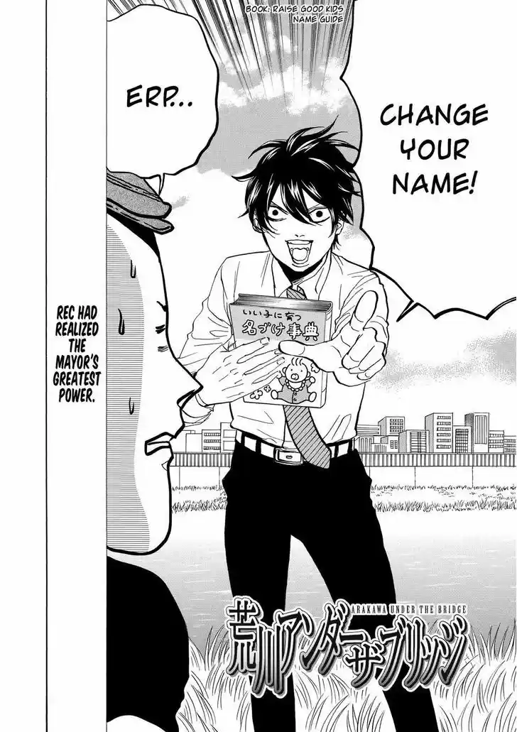 Arakawa Under the Bridge 354