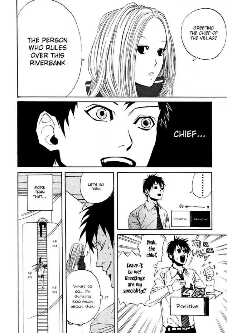 Arakawa Under the Bridge 4