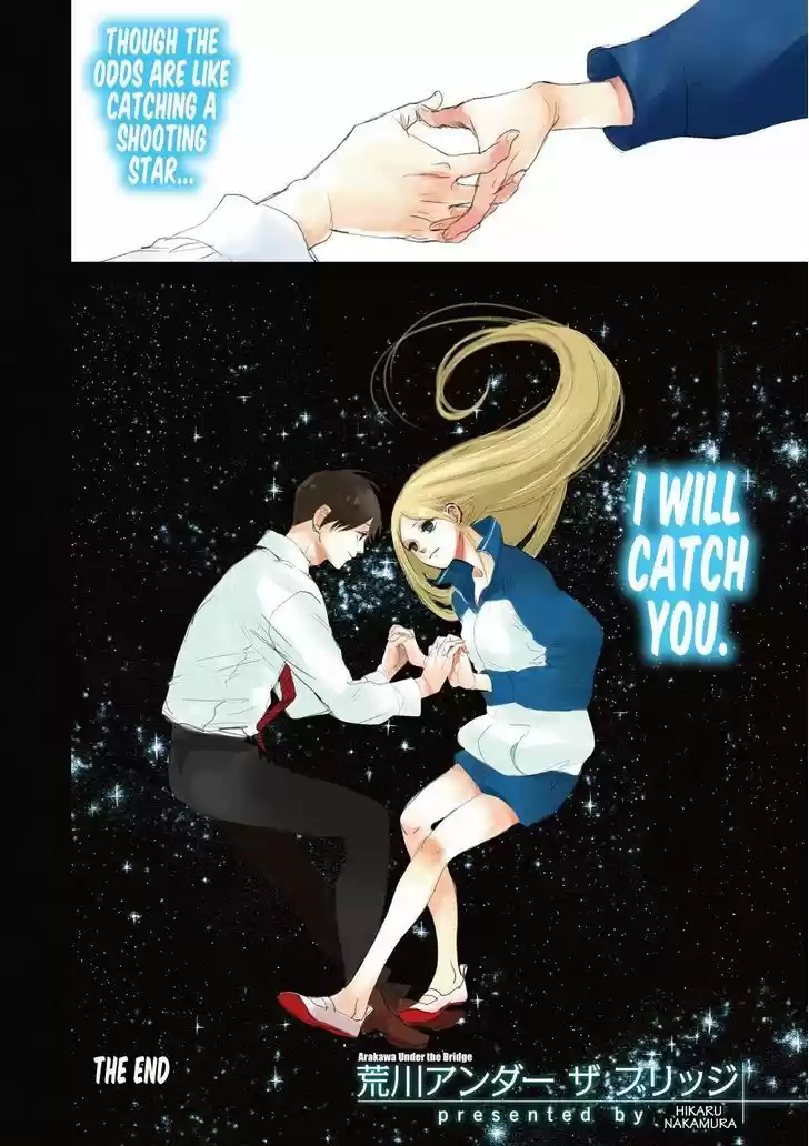 Arakawa Under the Bridge 400.6