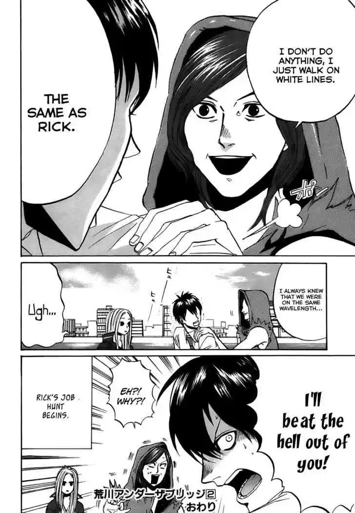 Arakawa Under the Bridge 47