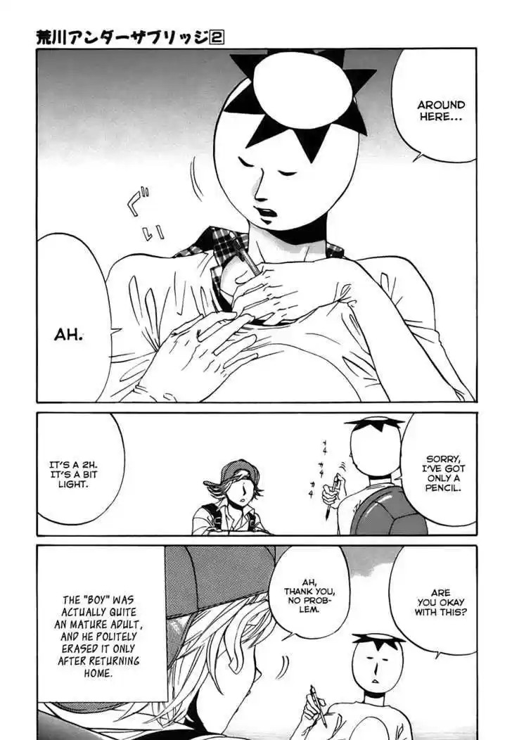 Arakawa Under the Bridge 47.5